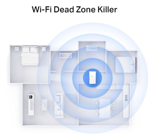 Repetidor Wifi 6 Tplink Doble Banda RE700X - Imagen 5