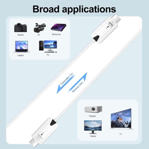 HDMI inalámbrico para 30 metros - Imagen 3