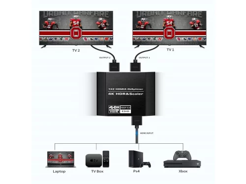 Splitter HDMI 4K 60Hz 1x2 con función EDID MANAGEMENT - Imagen 2