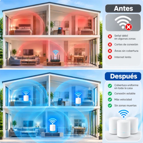 Cómo Mejorar el WiFi en Casa: 7 Soluciones que Realmente Funcionan